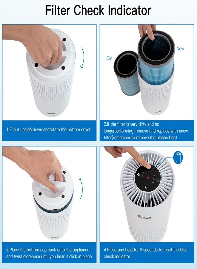 Aircillin Air Purifier AP070A & AP070B Replacement Filters, Efficiency Activated Carbon, High-efficiency HEPA Filter, 4 Pack - Image 4